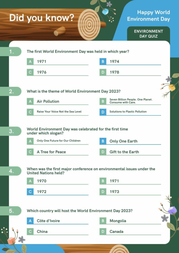 World Environment Day Quiz