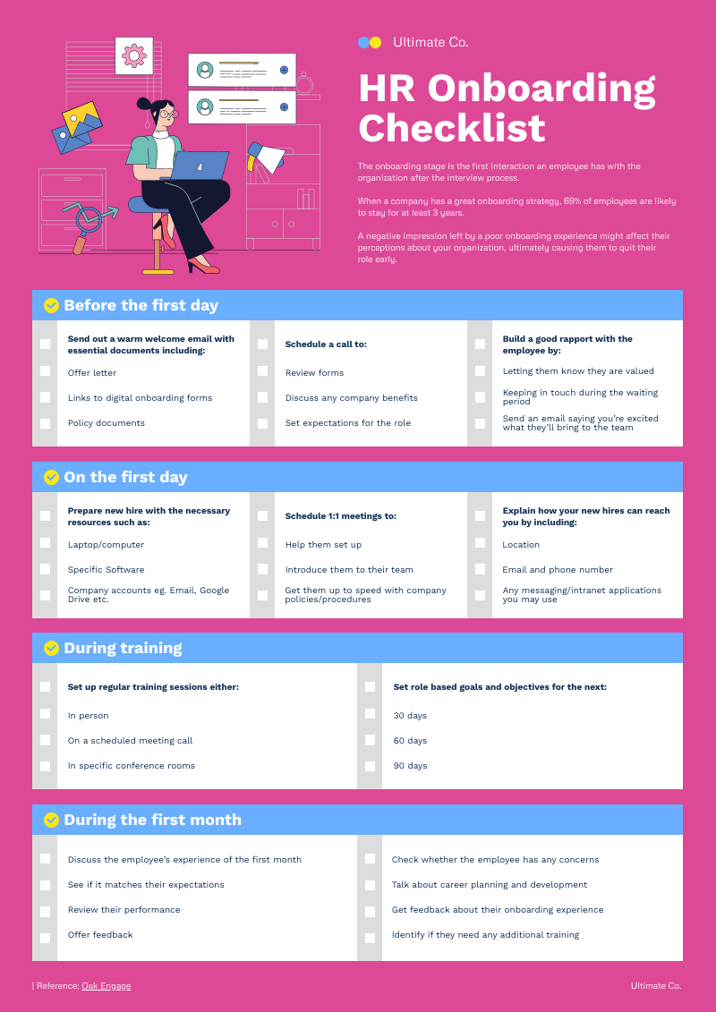 hr onboarding checklist