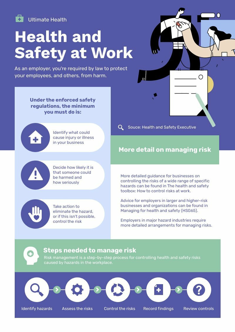 health and safety poster design