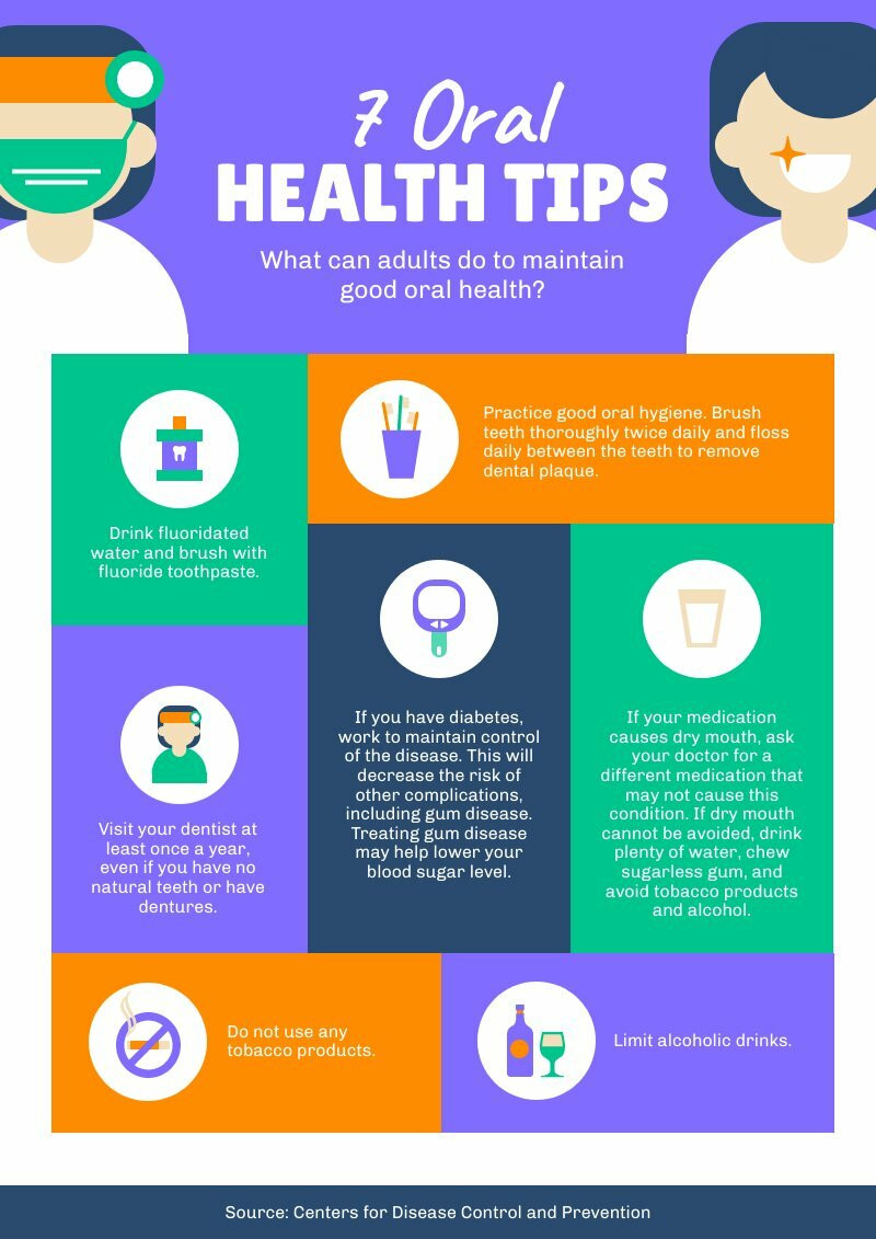 oral health poster template