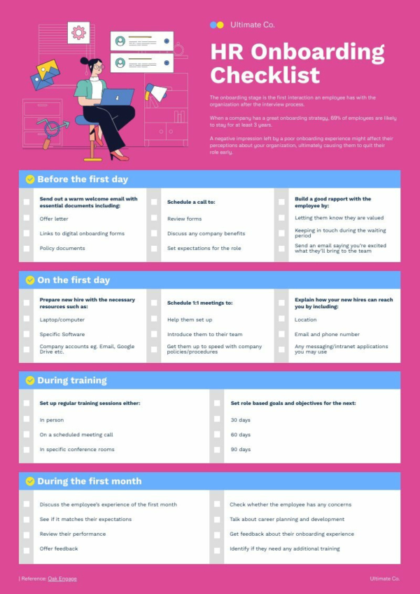 HR Onboarding Checklist