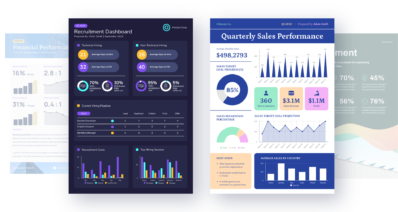 Free Customizable Report Templates