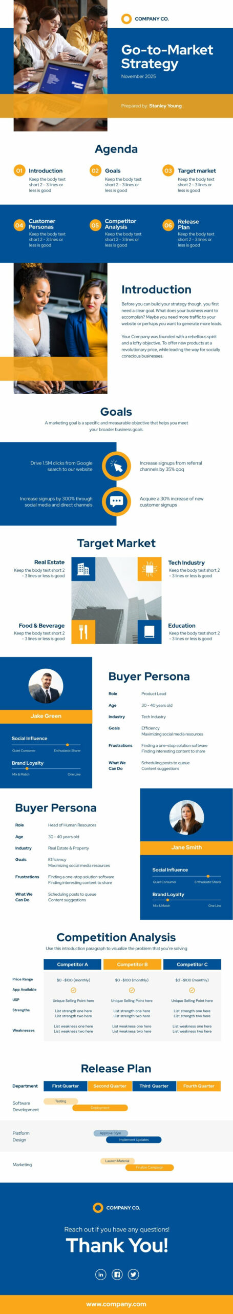 go to market strategy presentation template professionally designed for your business