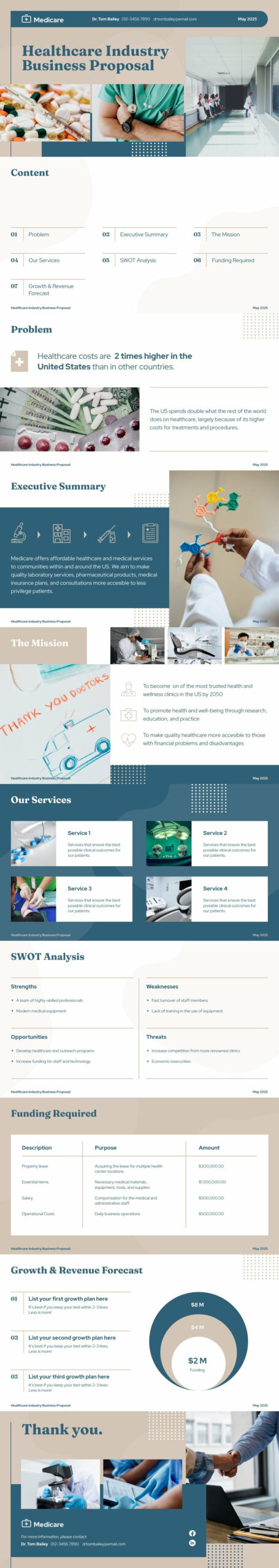 healthcare industry business proposal template with the perfect font combinations