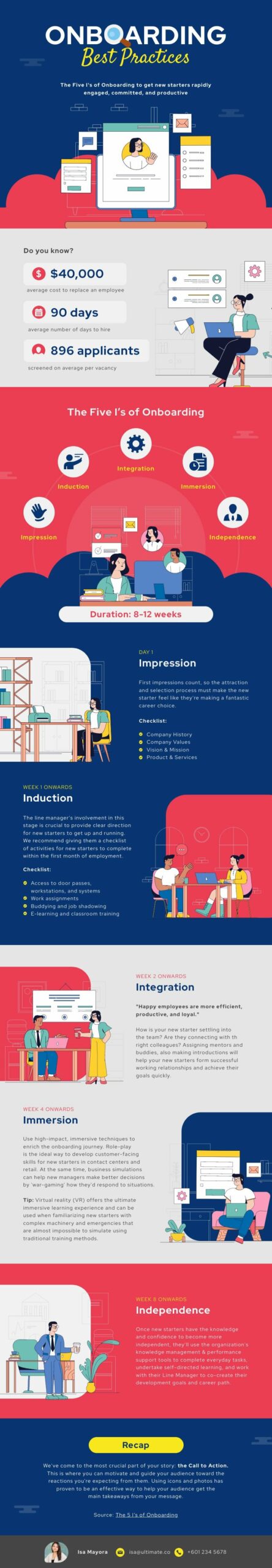 infographic template for employee onboarding checklists