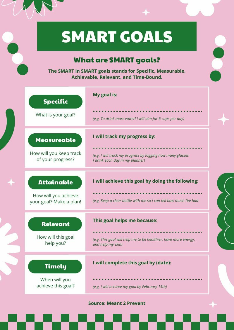 smart goal template with editable column for specific measurable achievable relevant and timely goal