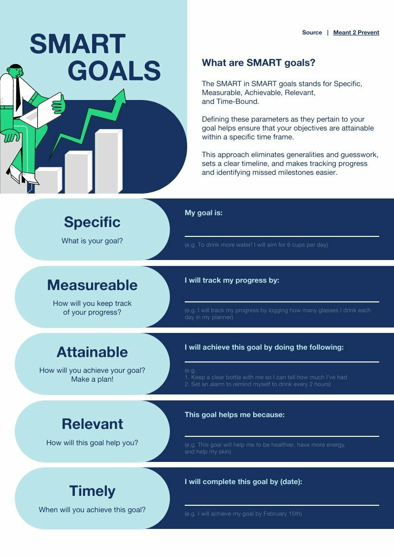 editable smart goal template you can use to set measurable goals