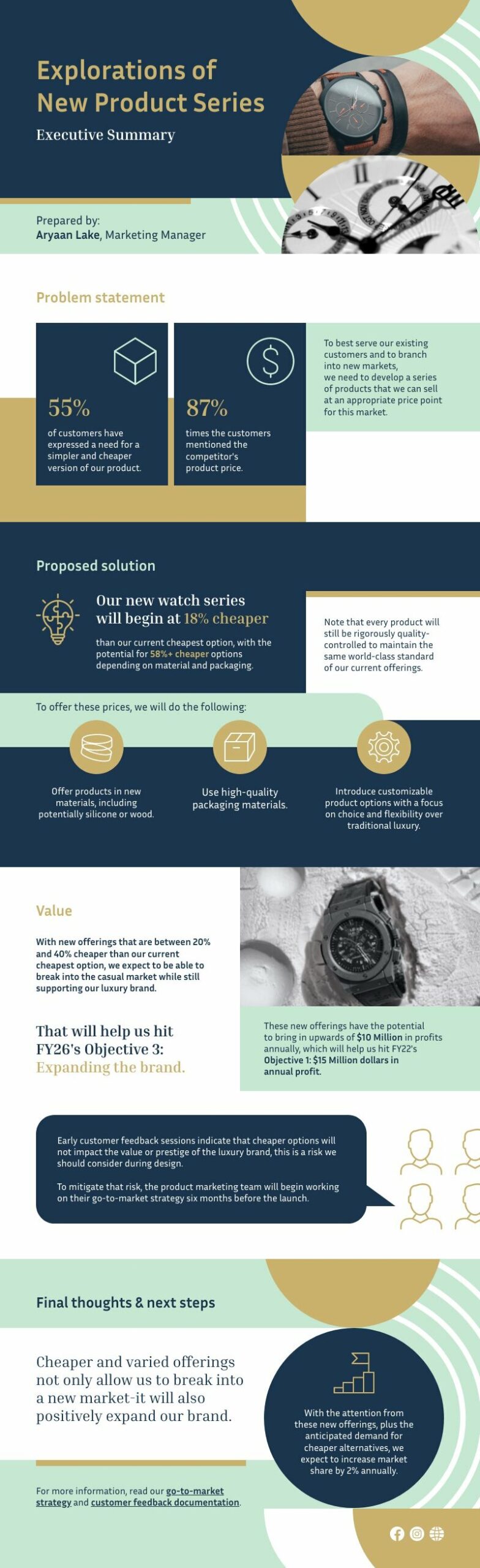 summary infographic template you can edit to help managing remote teams