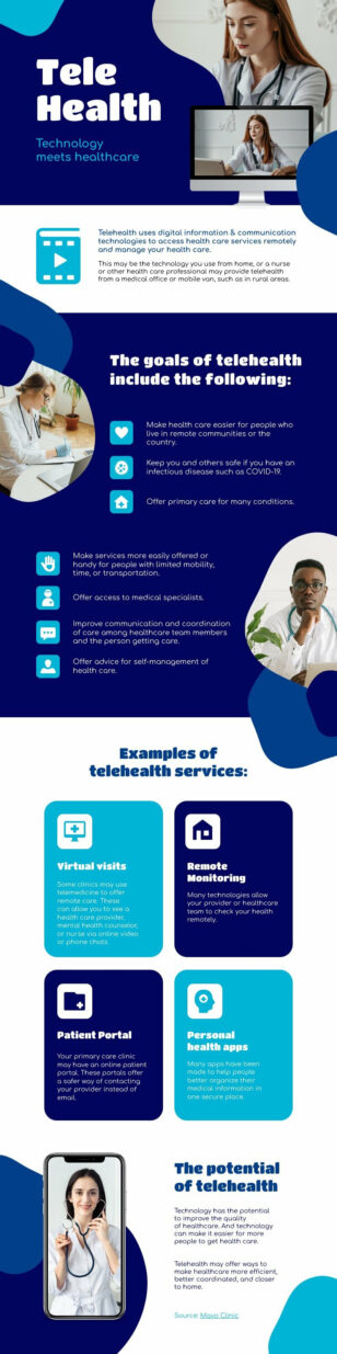 Blue Modern Telehealth