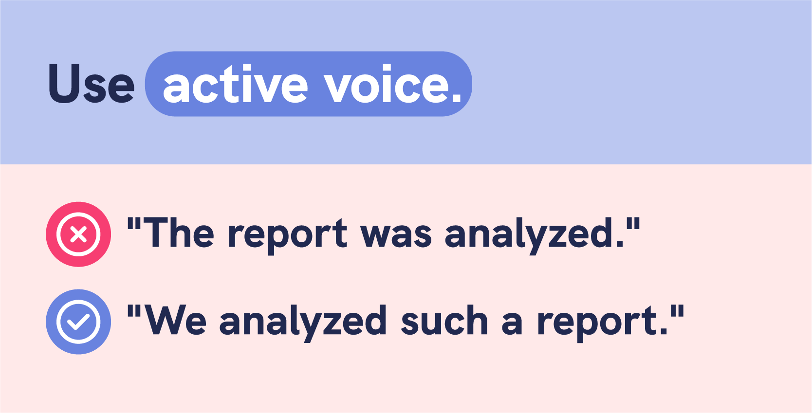 use active voice in business reports