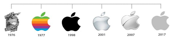 apple logo transformation history 