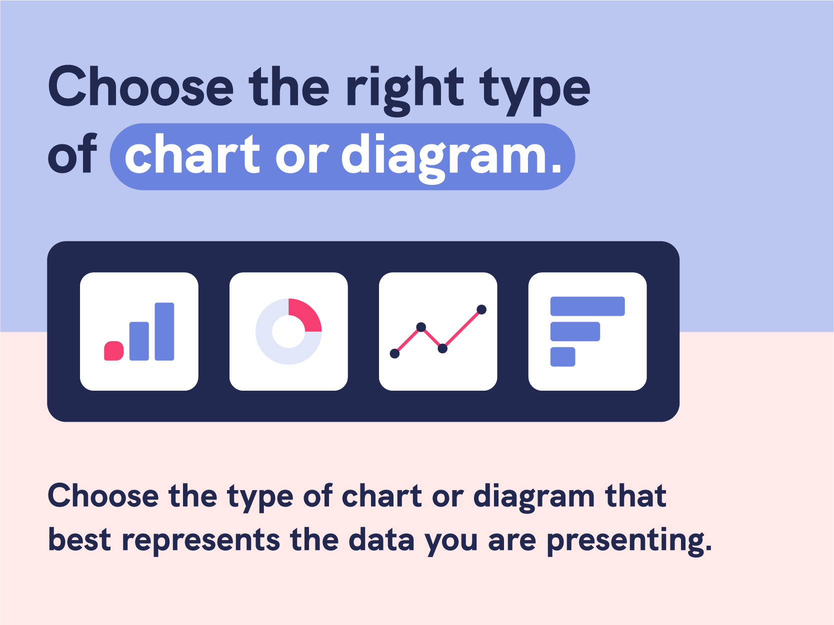 charts and diagrams help in presenting accurate information