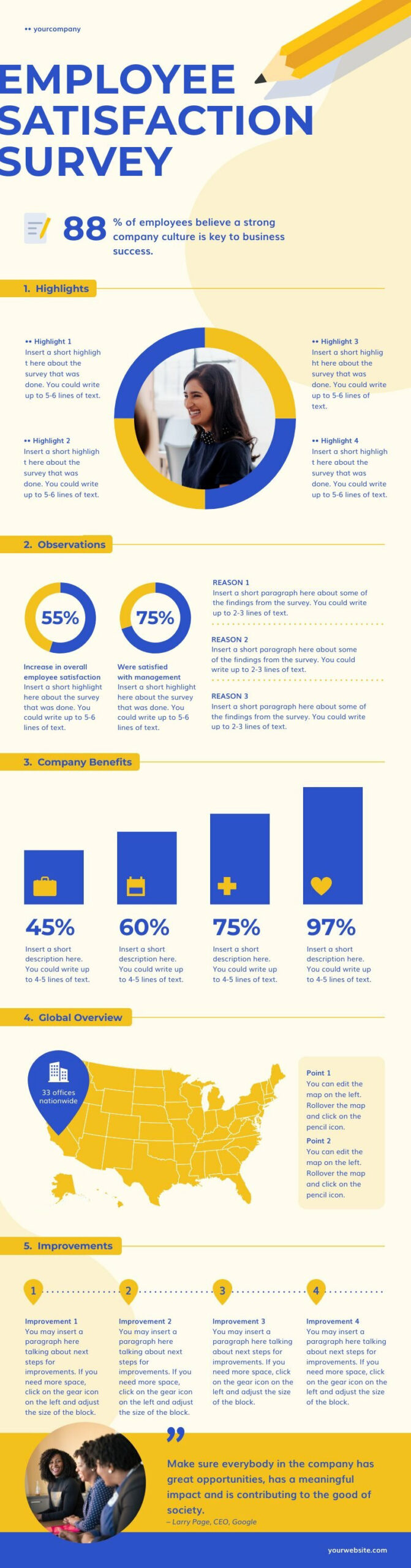 infographic template to report employee engagement survey result to stakeholders and employees