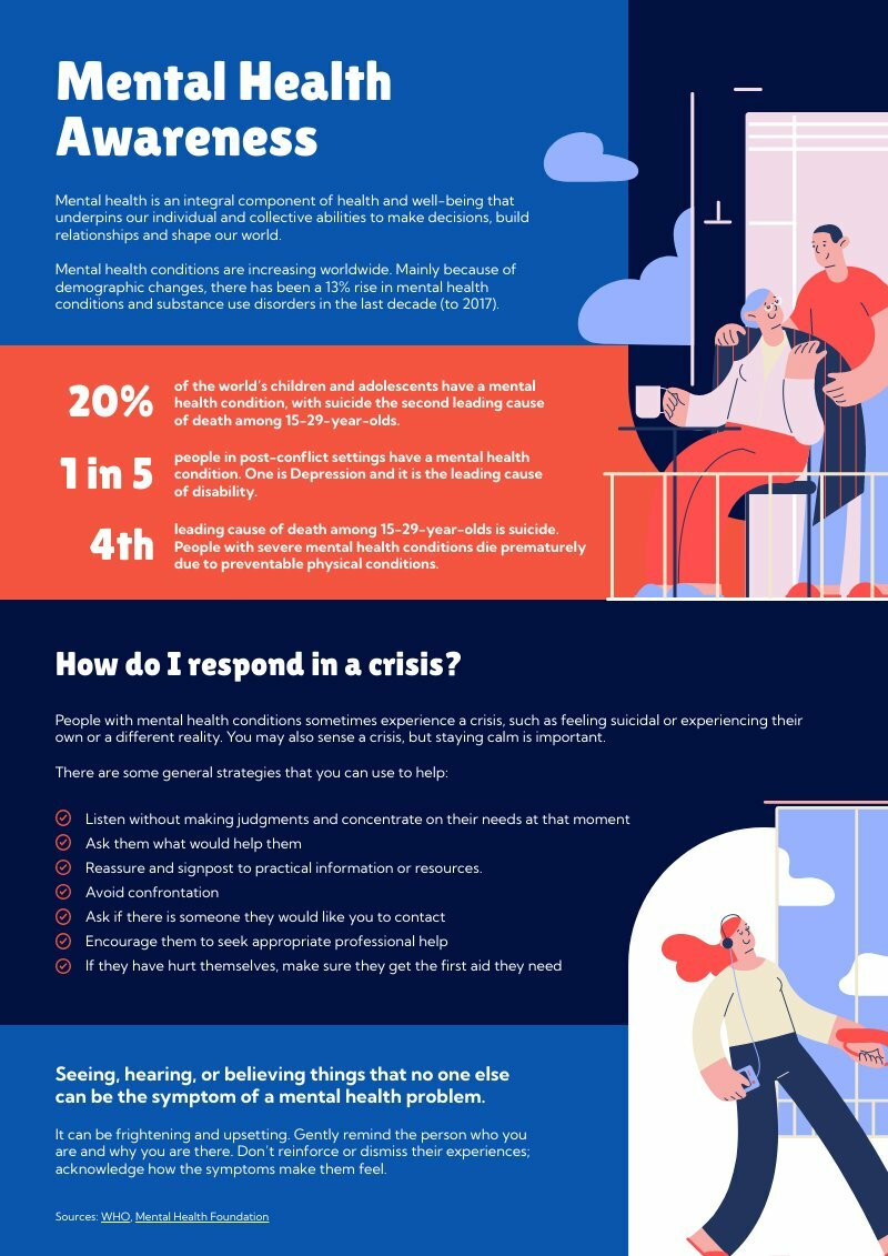 statistical template about mental health poster you can download and print