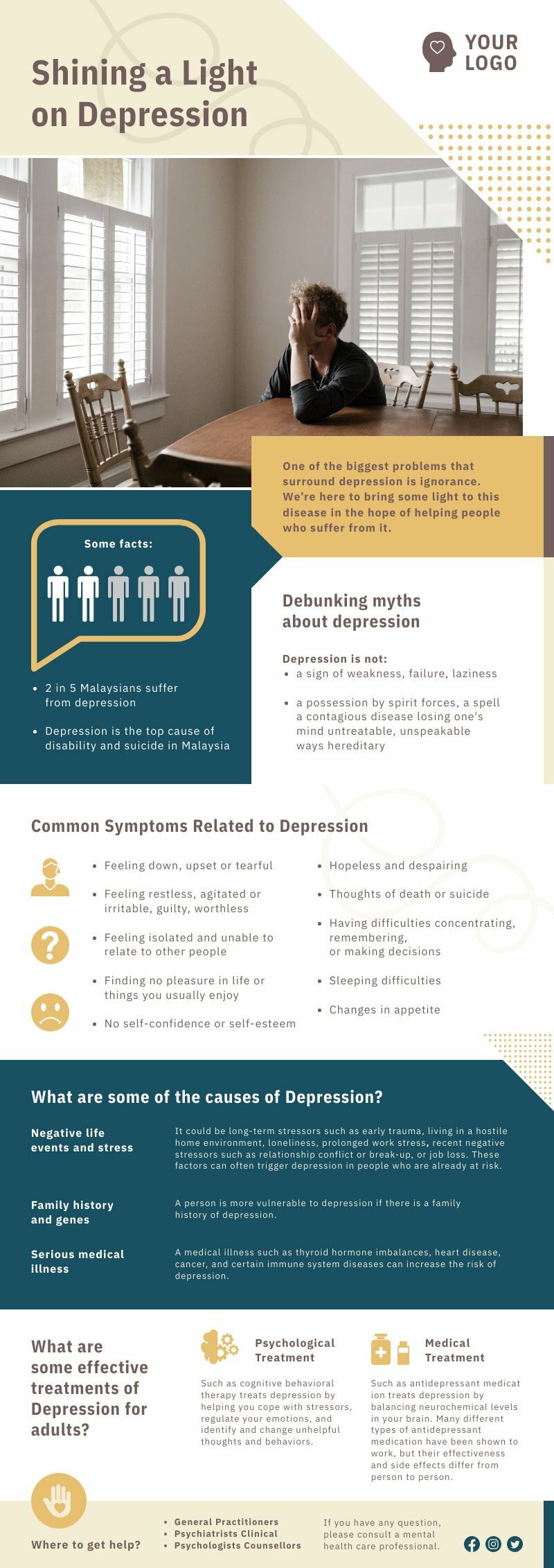 educational template about depression and stress you can customize download and print