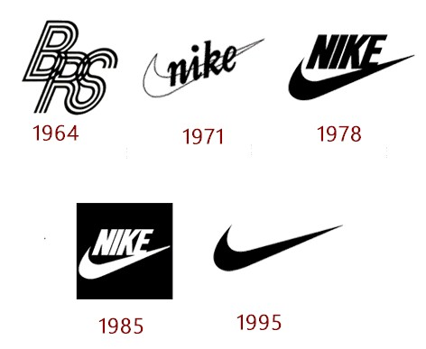 nike logo transformation history