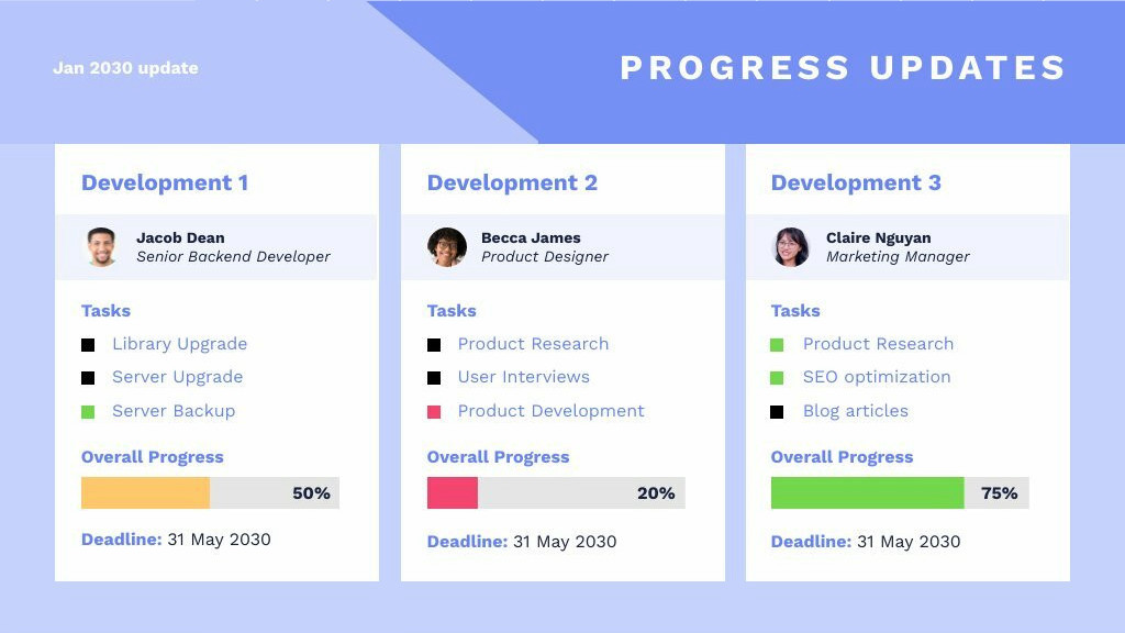 progress update slide with team member photos