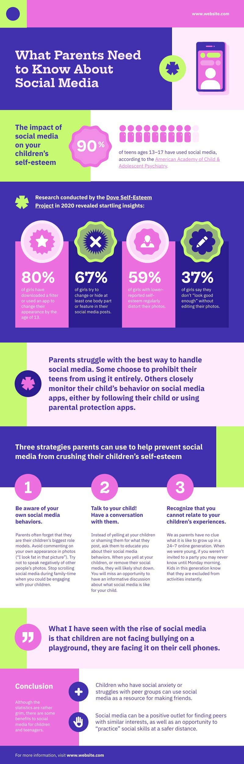 investigative report template in infographic format 