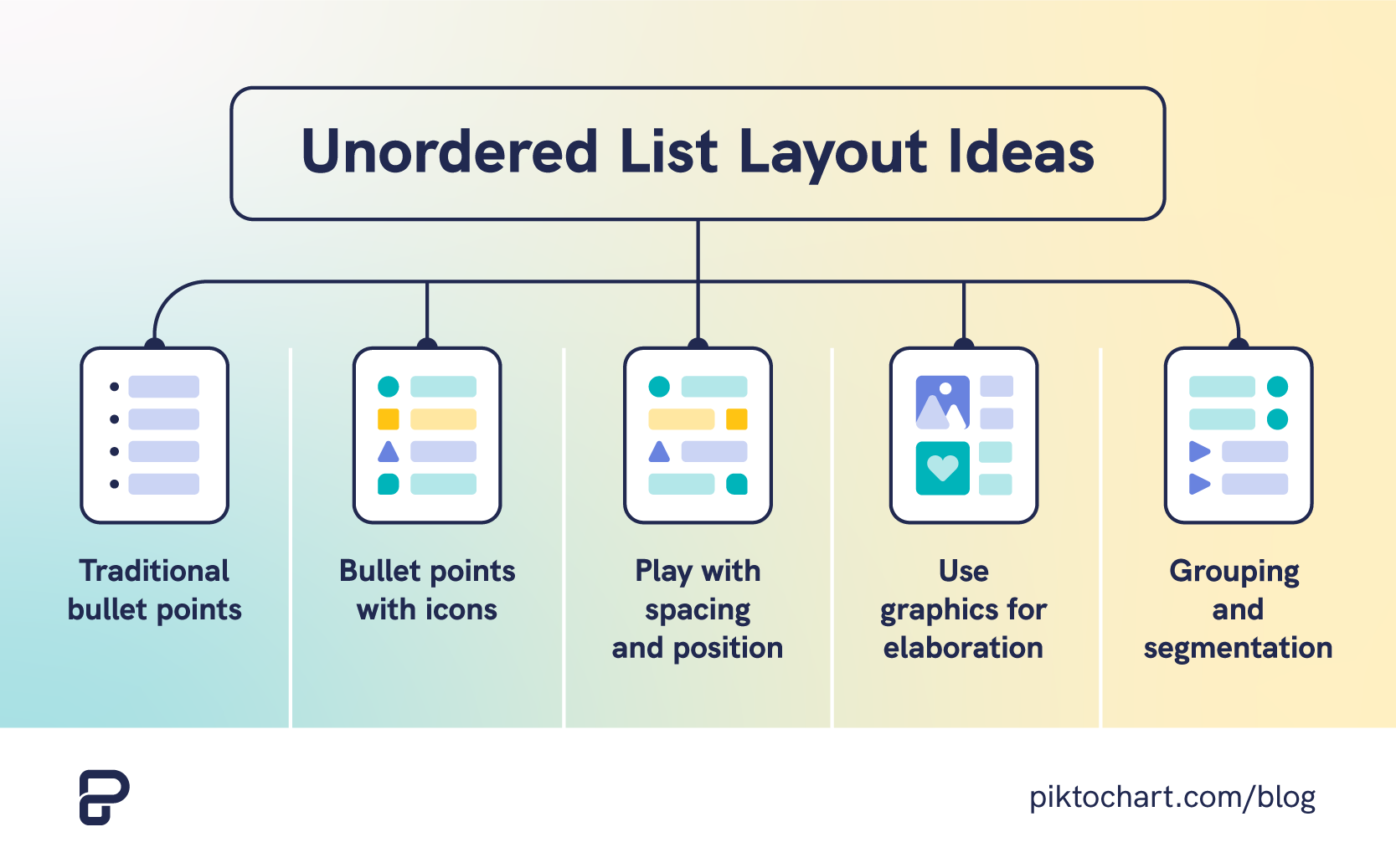 layout ideas for unordered list