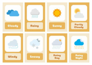 Weather Flashcards