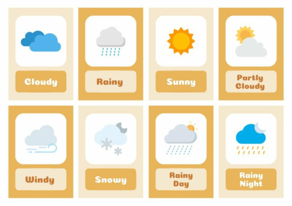 Weather Flashcards