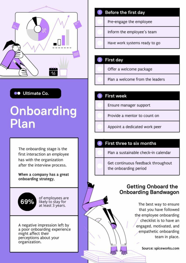 Onboarding Plan