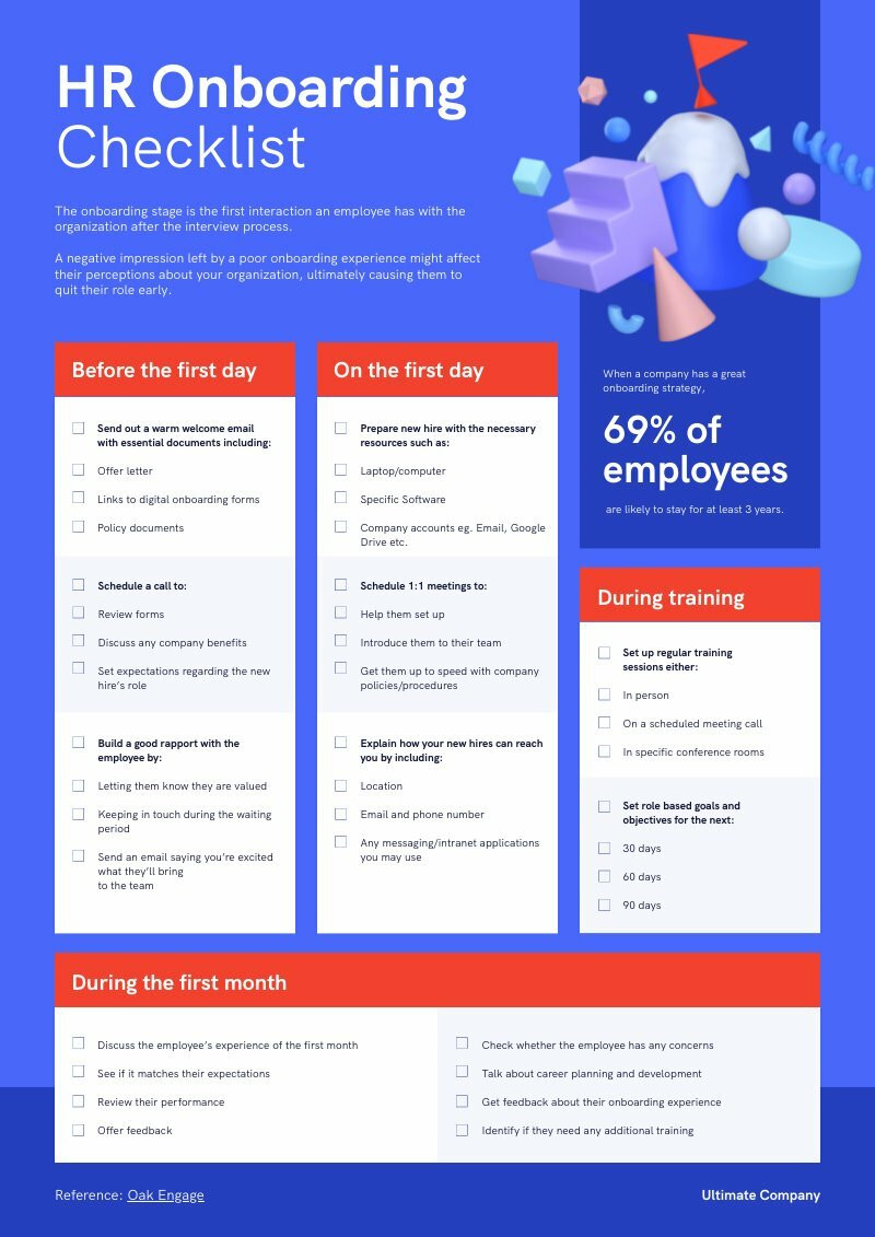 Modern HR Onboarding Checklist