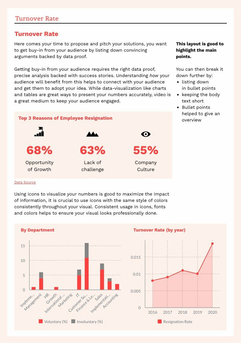 good example of a page with charts in analytical reports