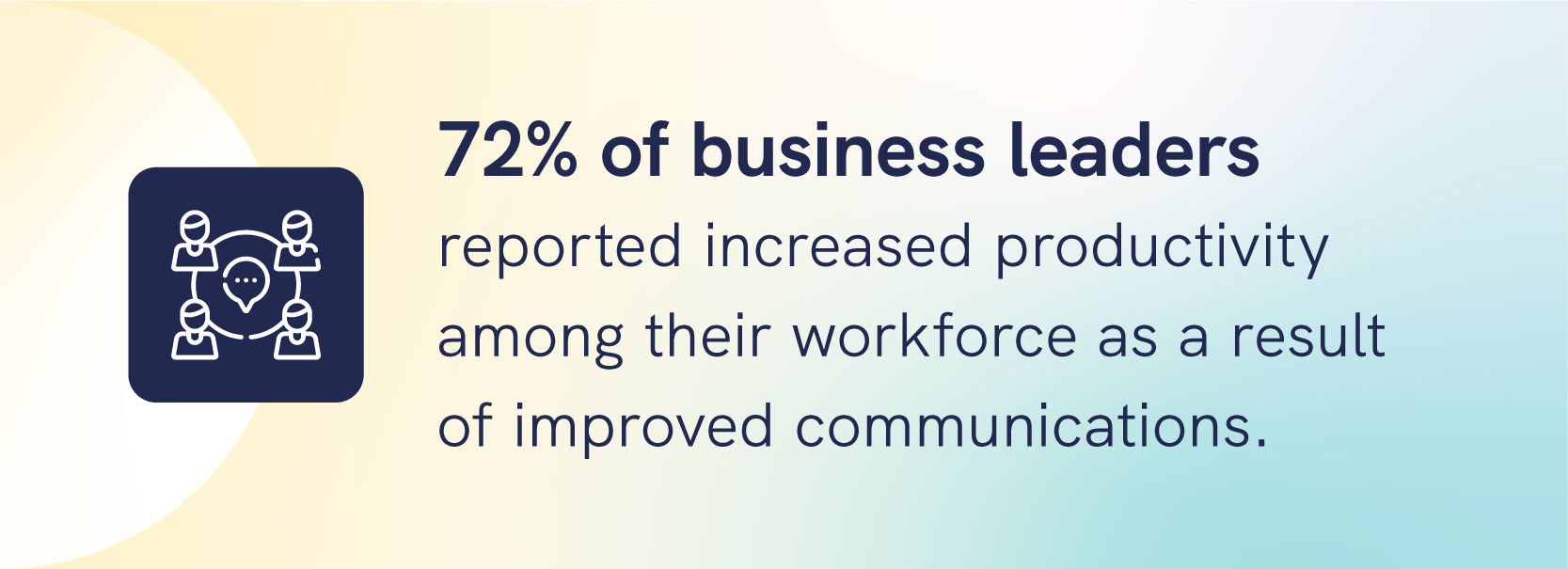 quote about increased productivity due to good internal communication