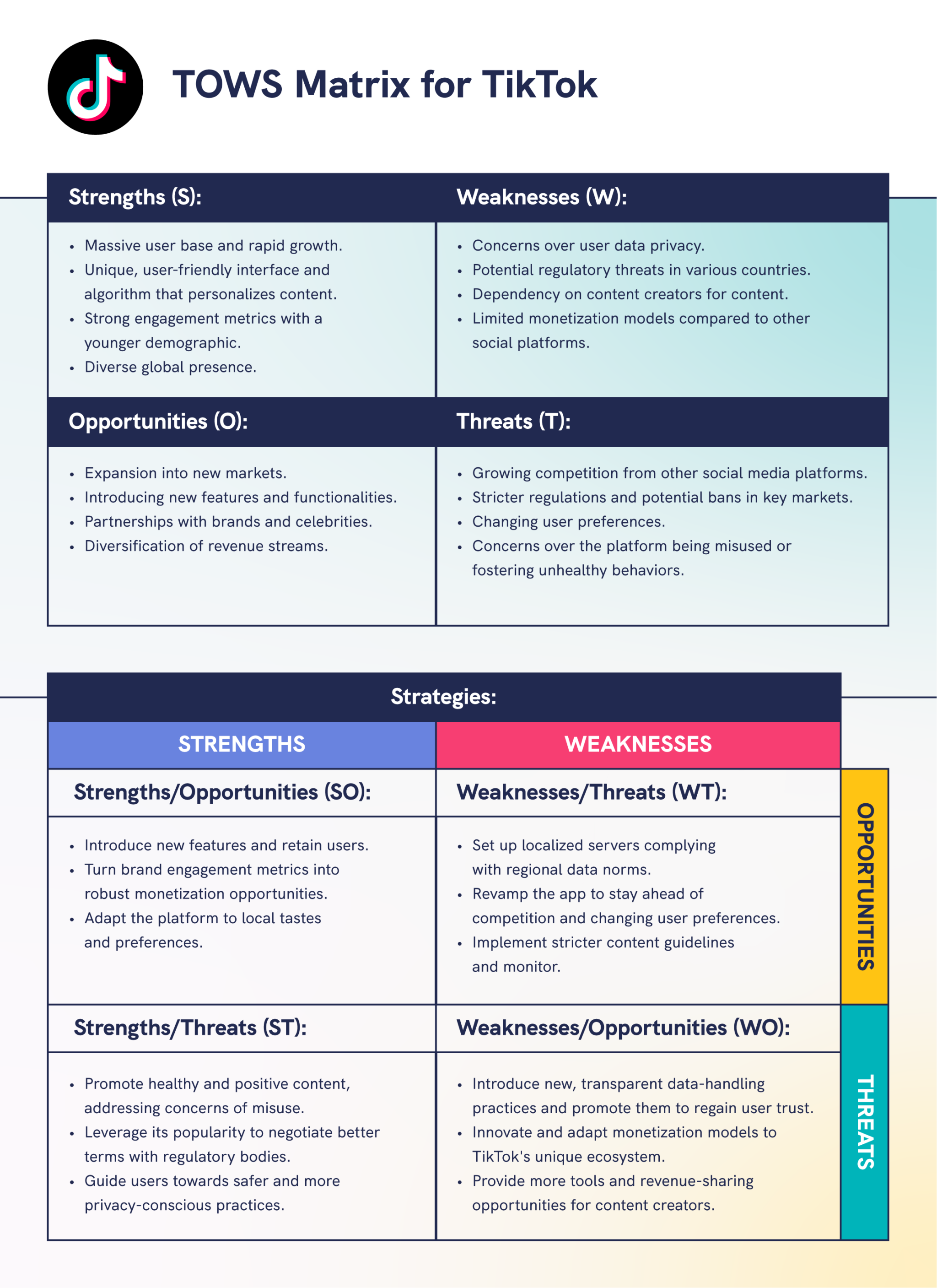 example of tows matrix for tiktok with swot analysis and potential strategies