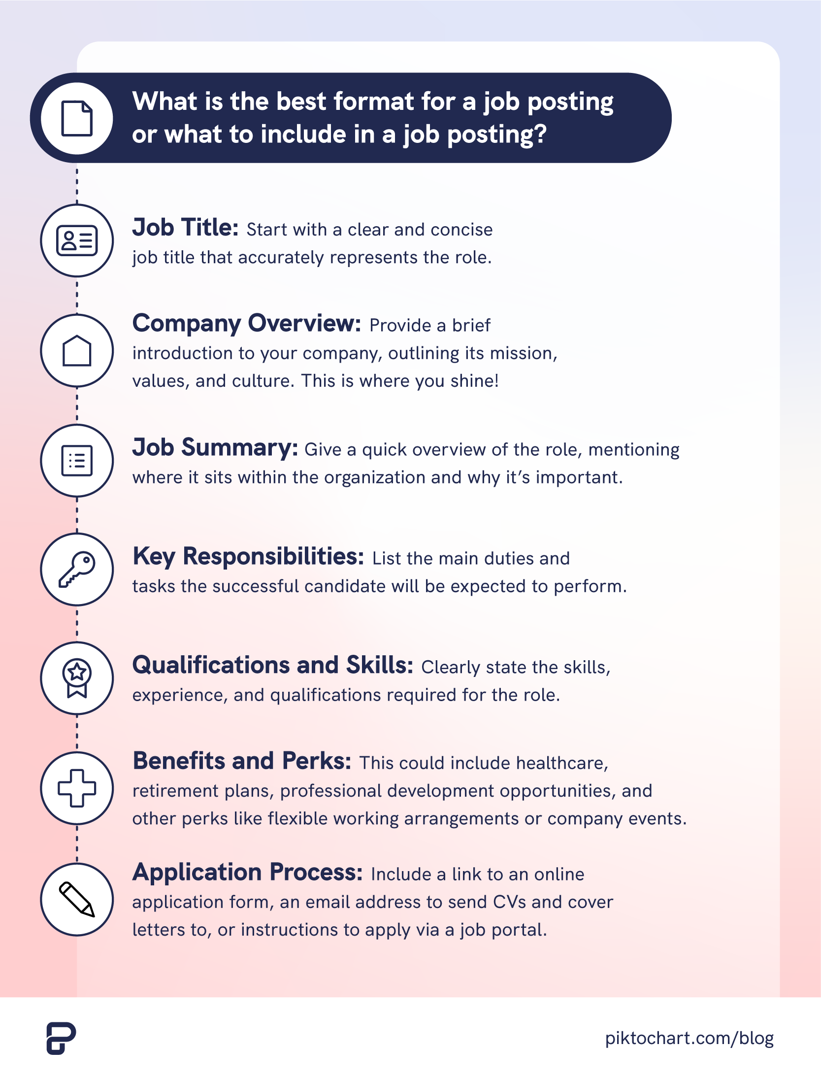 some key points and attractive things you can include when you write a job posting or a job ads for new hires