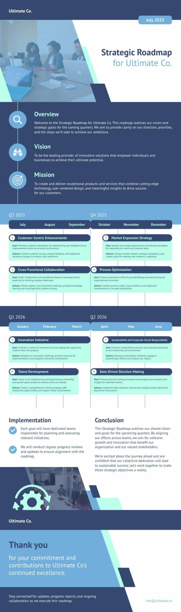 Strategic Roadmap