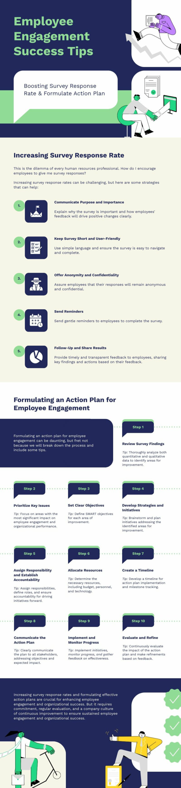 Employee Engagement Tips