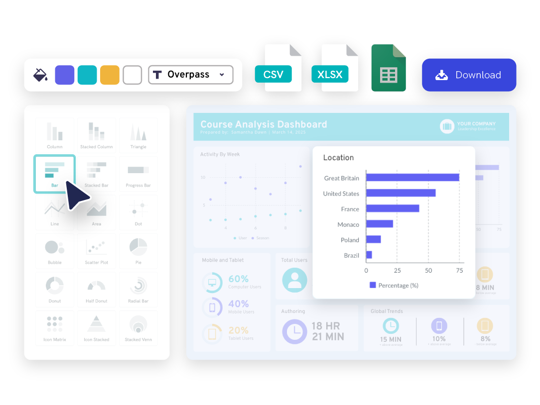 free online editor to create bar chart and graph