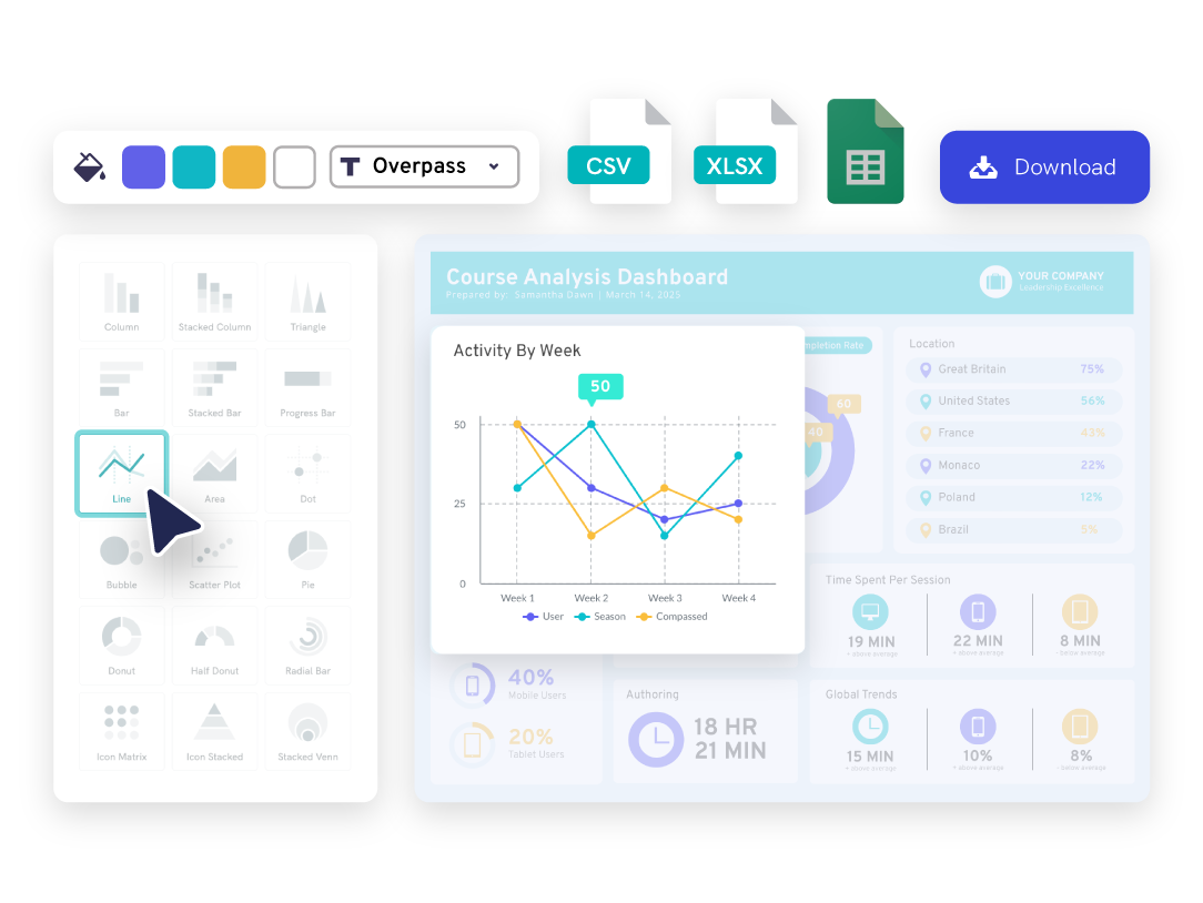 free online line graph maker tool