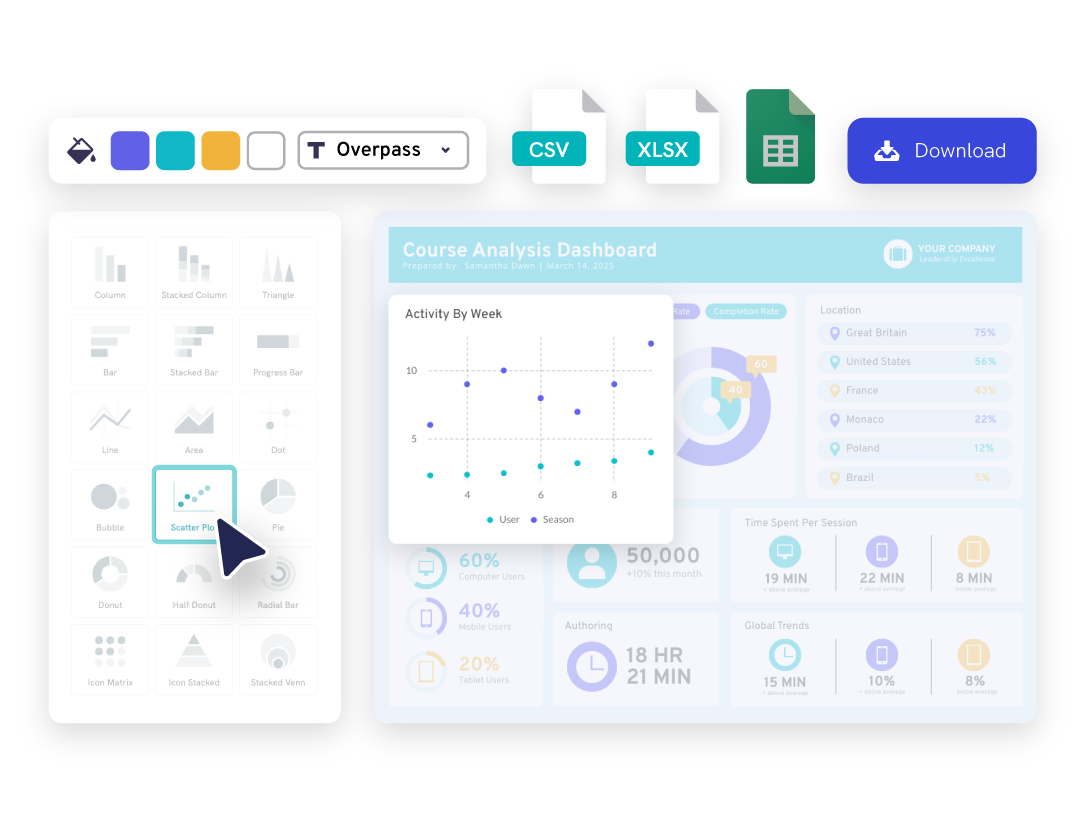 free online editor to create scatter plot graph