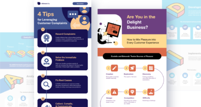 Templates by Consulting Experts in Piktochart Community