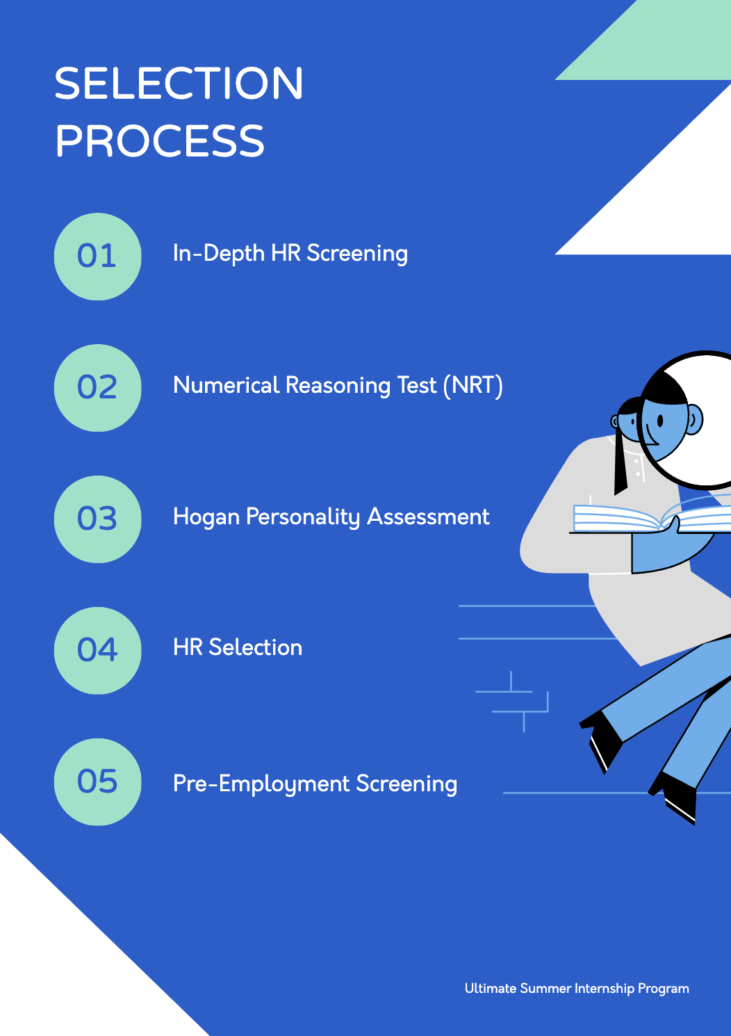 selection process report from piktochart