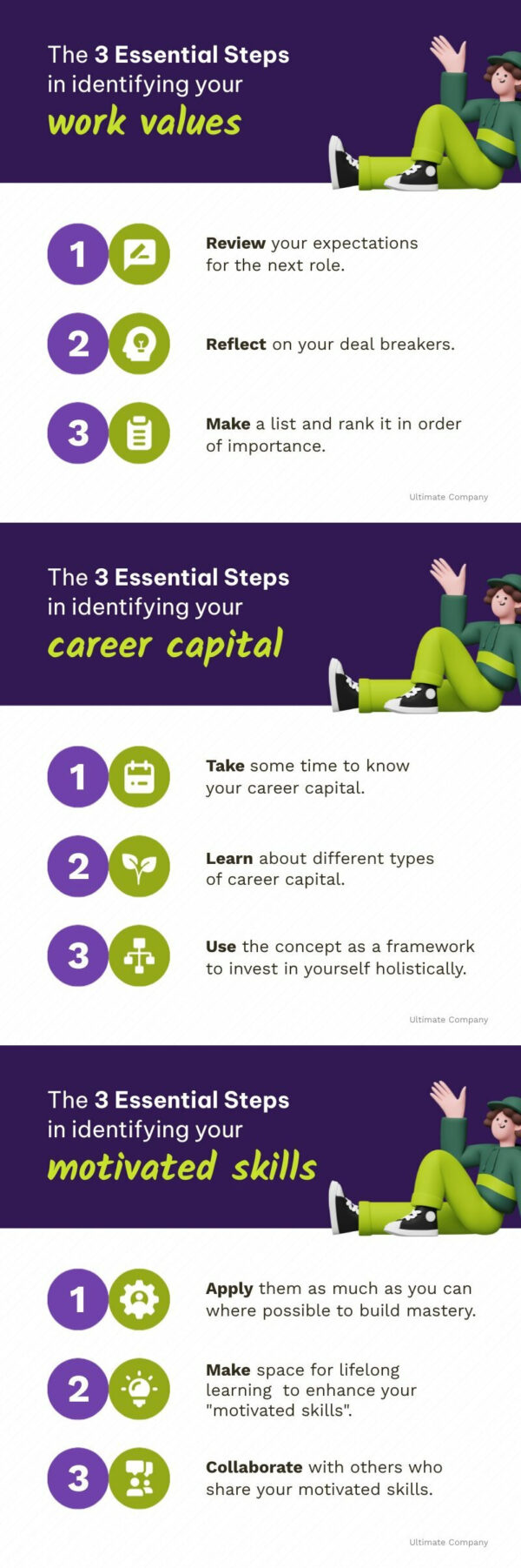 3 Essential Steps