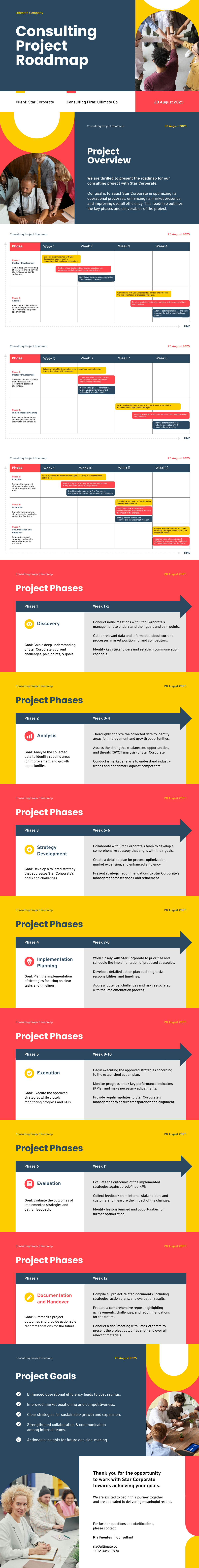 long form infographic example of a consulting project roadmap