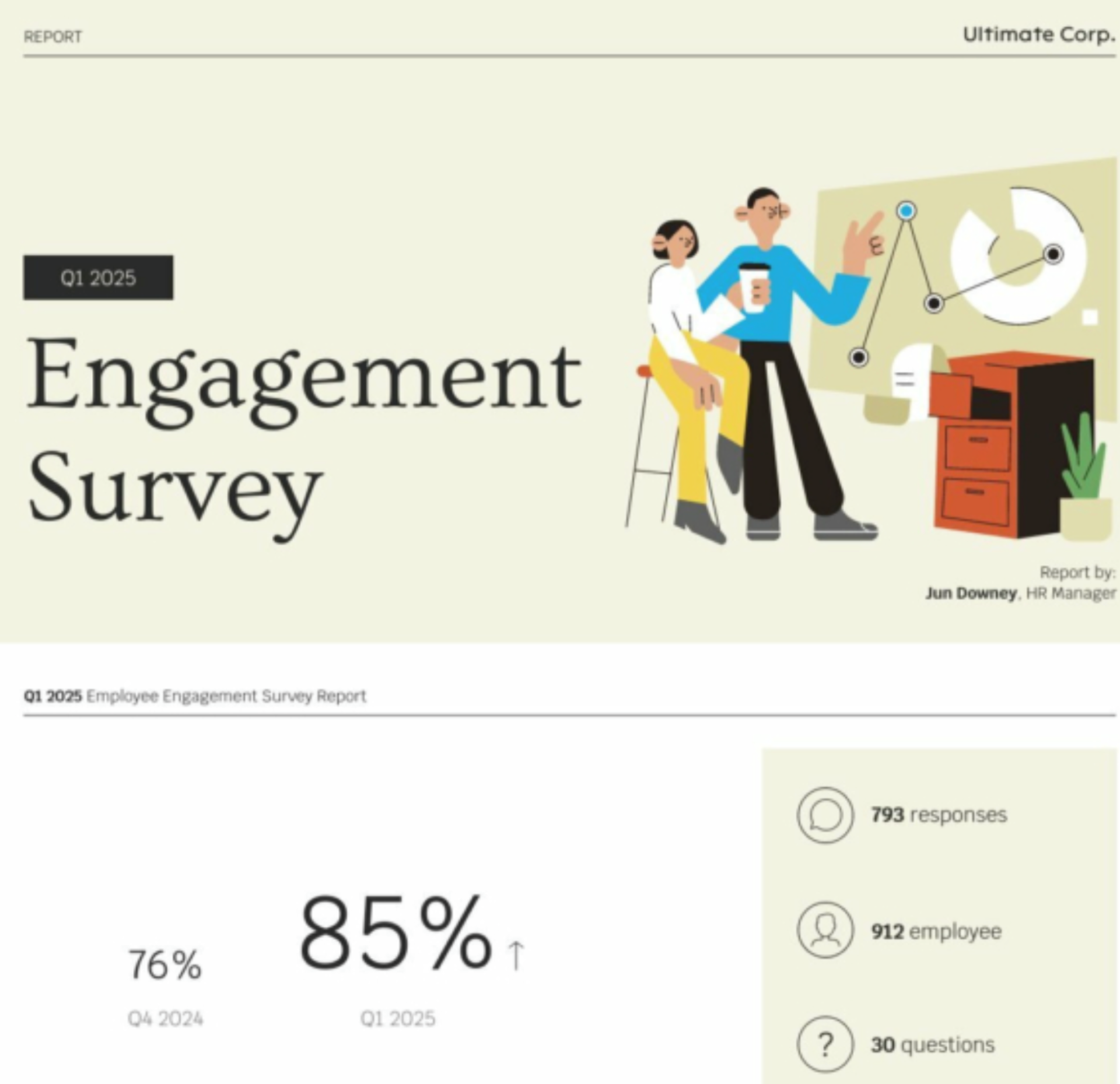 employee engagement survey template from q1 2025