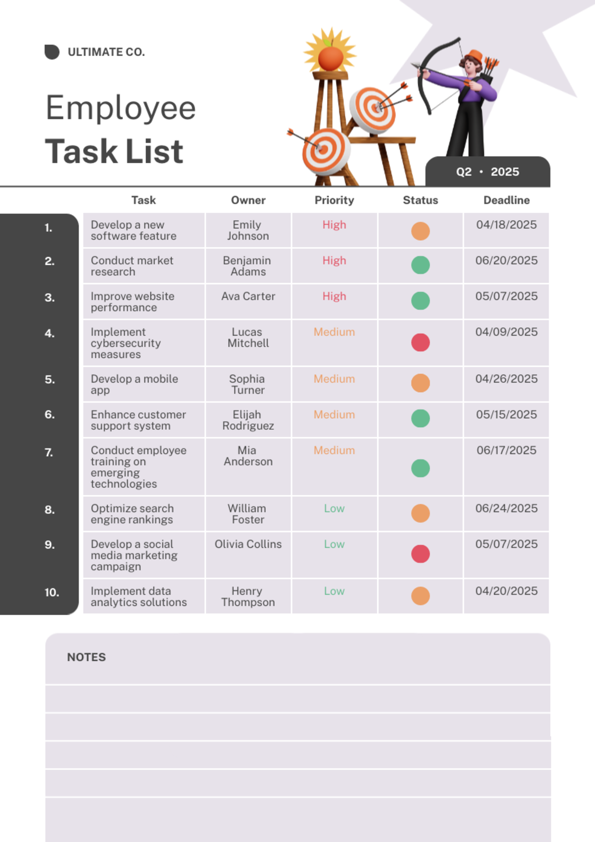 example of an employee task list that managers can use for project planning