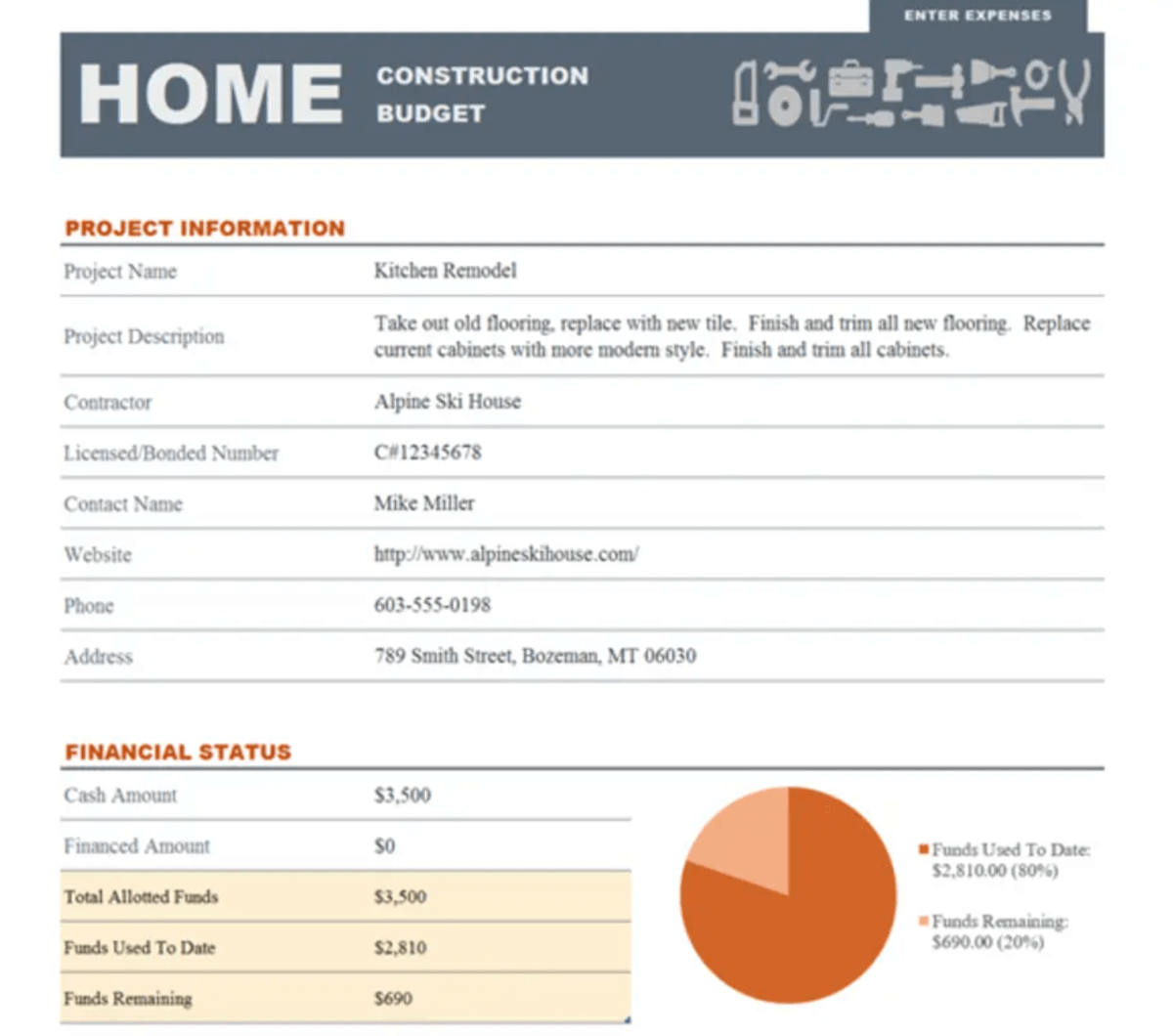 a template of a project budget for microsoft excel