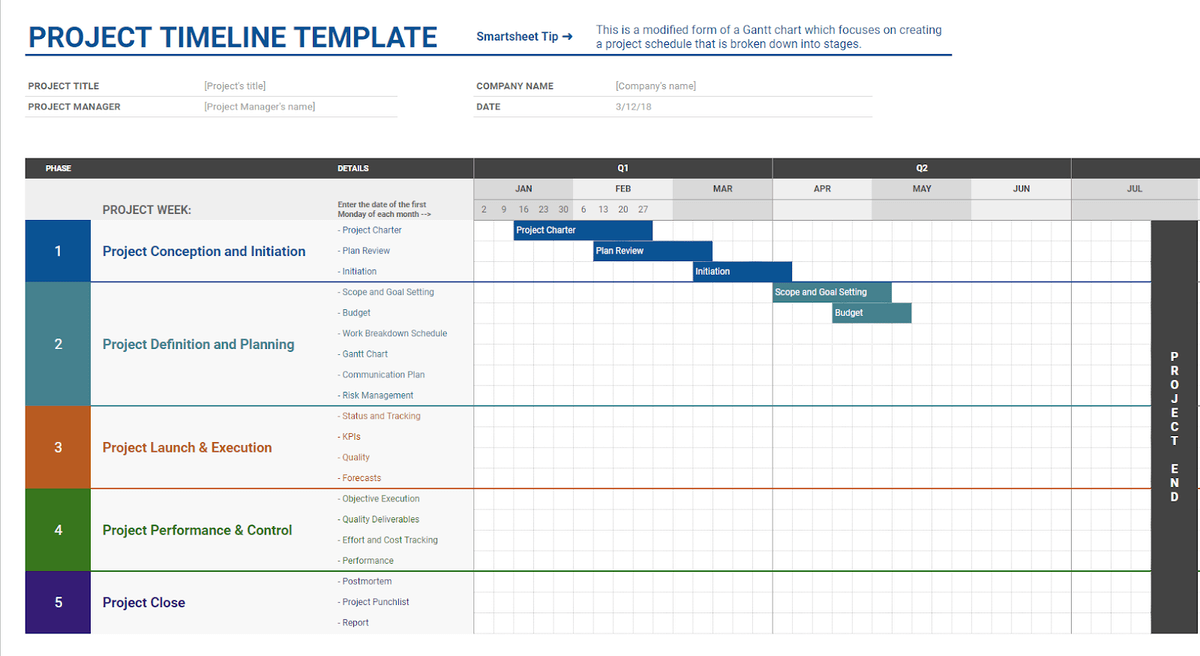 example of a google sheets project timeline template