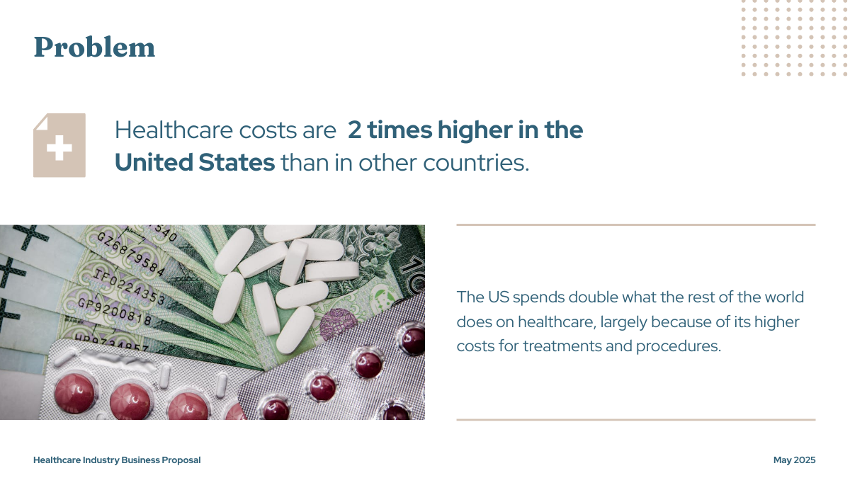 example of a problem statement slide for a healthcare services company, highlighting cost of healthcare in the united states