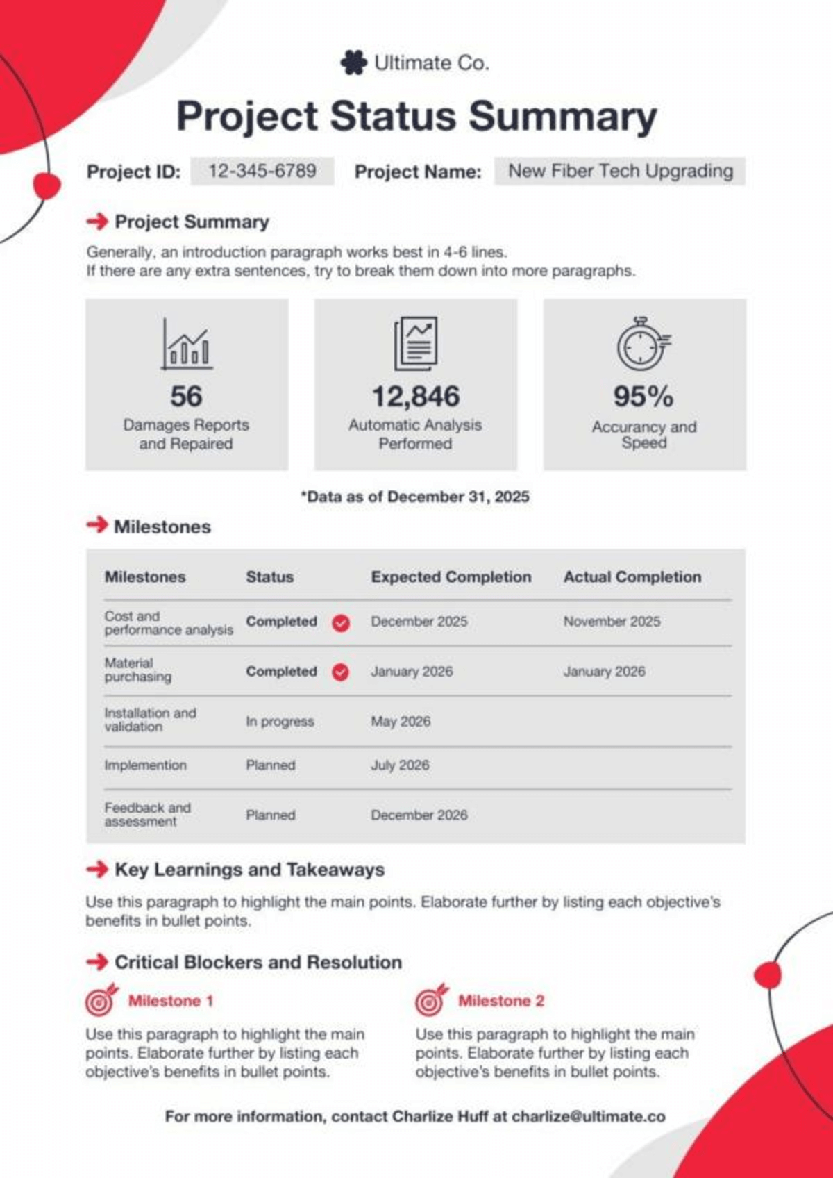 a project status summary template