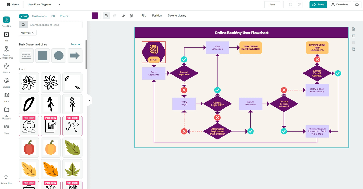 screenshot of piktochart editor making a decision tree