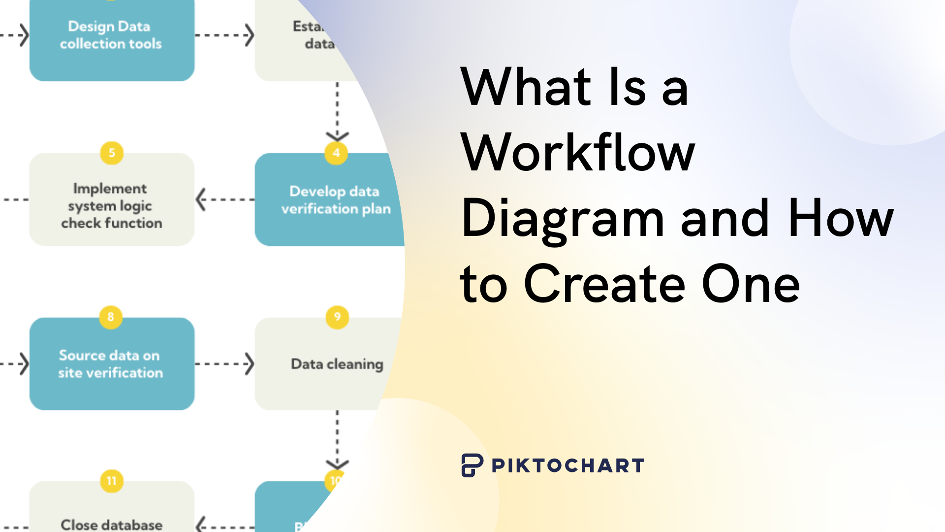 workflow diagram featured image